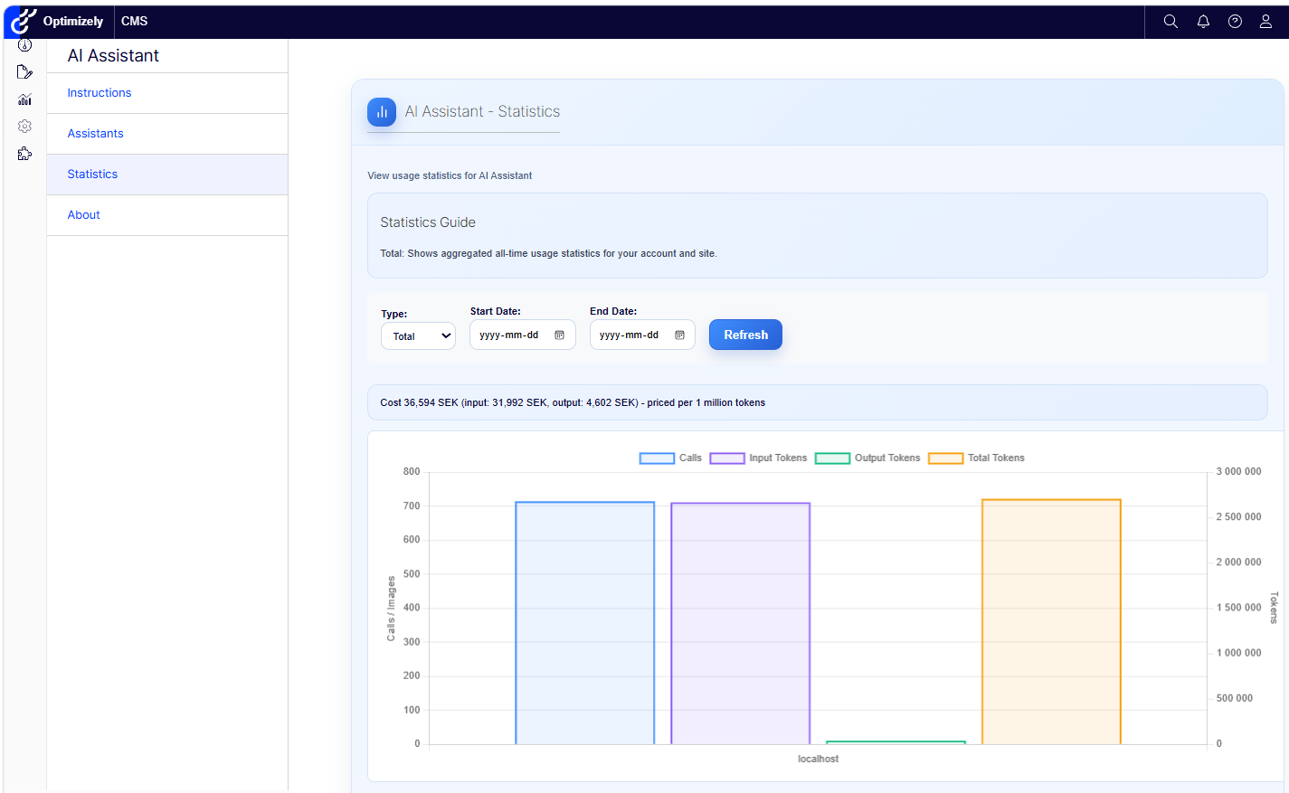 Statistics overview showing AI calls, token usage and estimated costs.